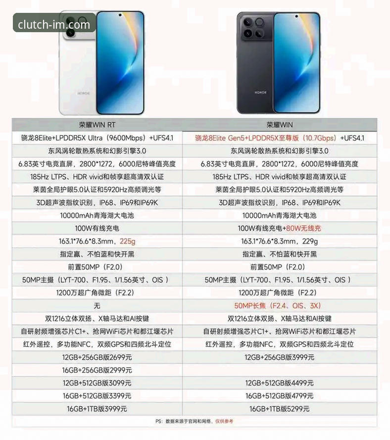 IM电竞官网教程 vs 传统电竞平台：新手入门全面对比，哪个更适合你？